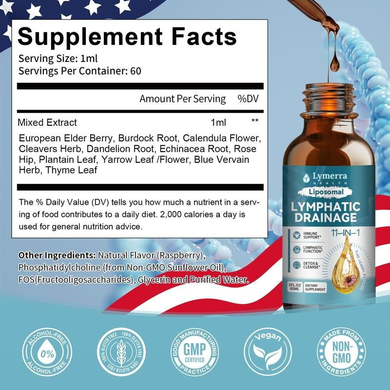Supplement Facts panel beside the Lymerra bottle with product attribute icons